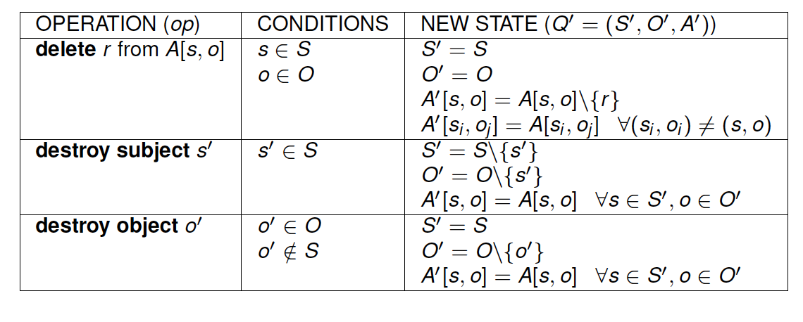 Primitive operations2