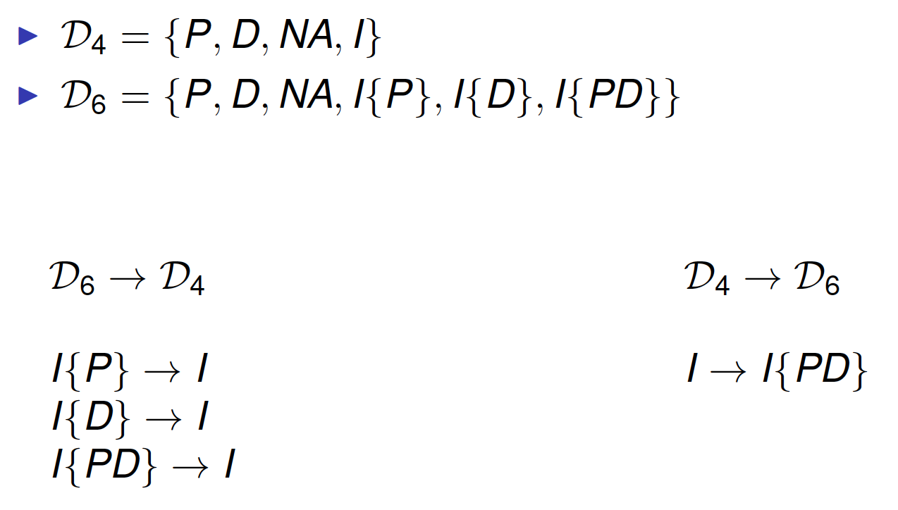 DecisionSetProjection