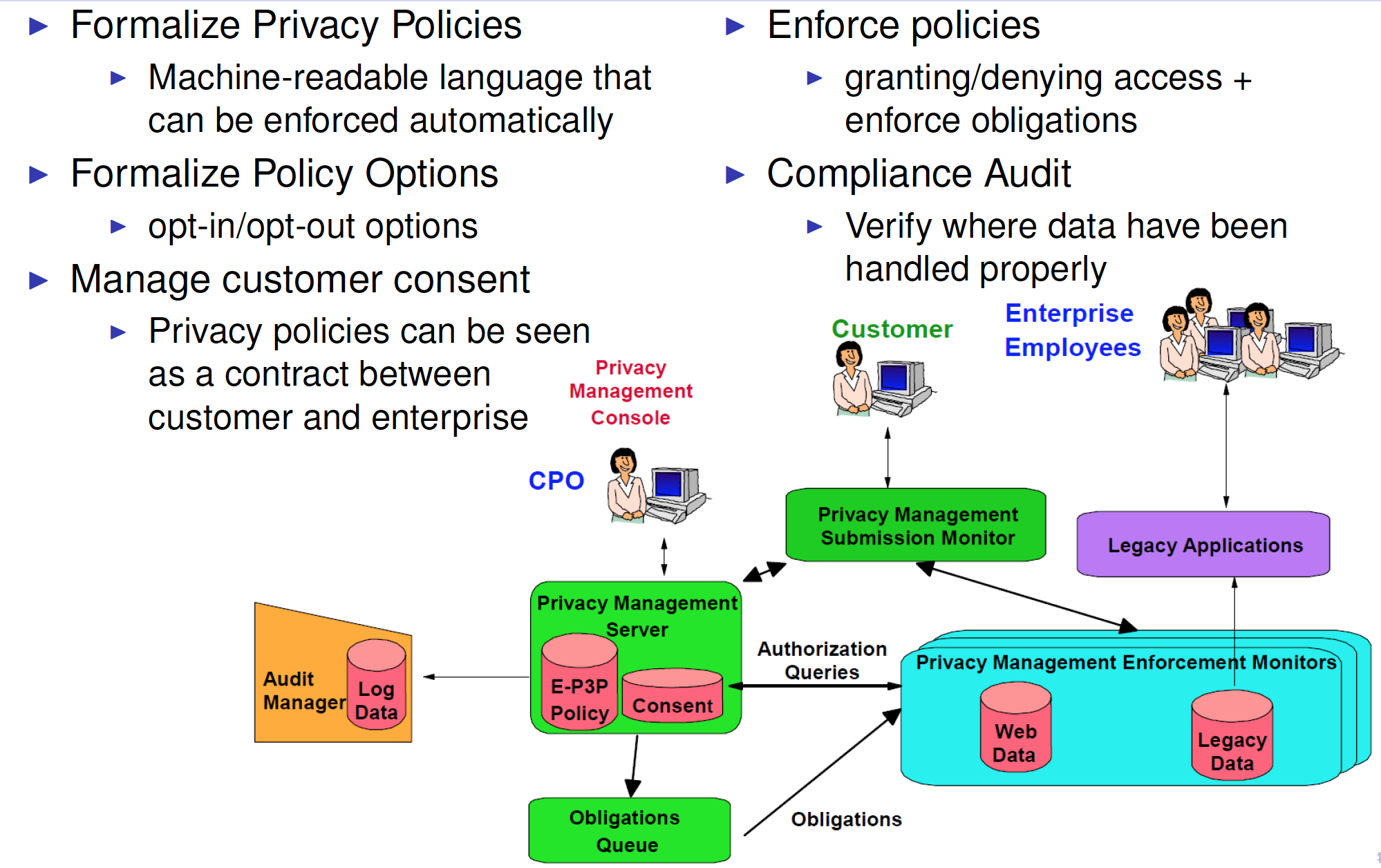 EPALFramework