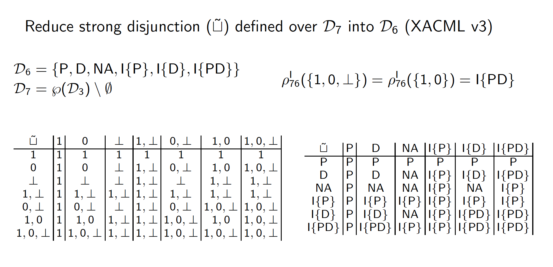 ReductionExample